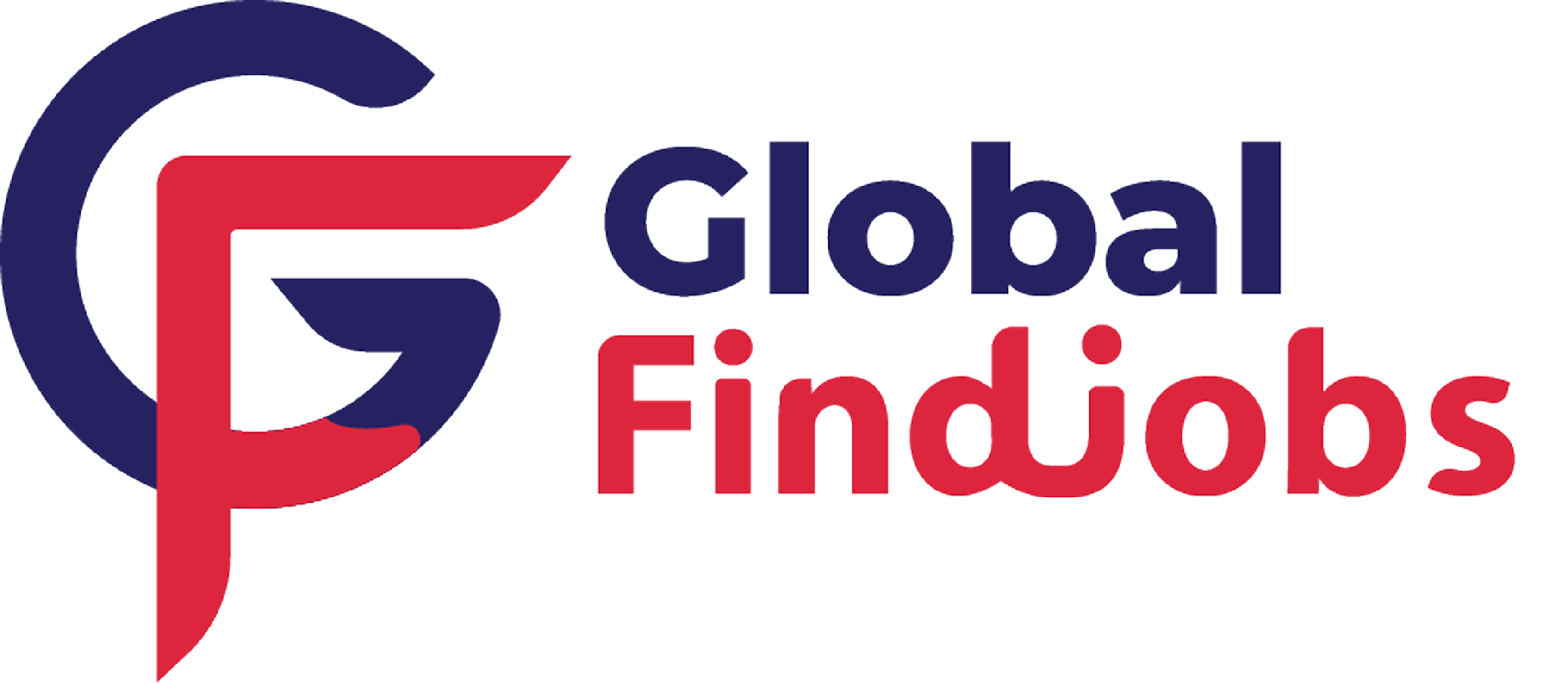 Global Findjobs logo
